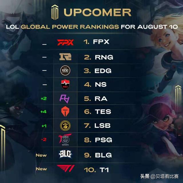 上他展现出 上他展现出