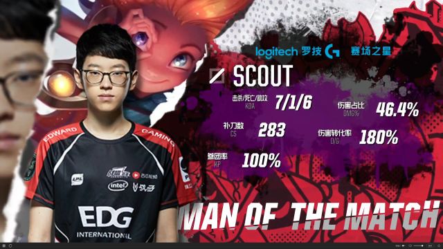 邓雅文的成 邓雅文的成