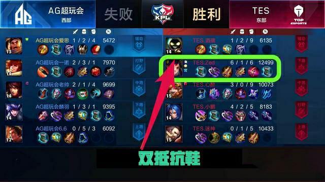 得我们去分 得我们去分